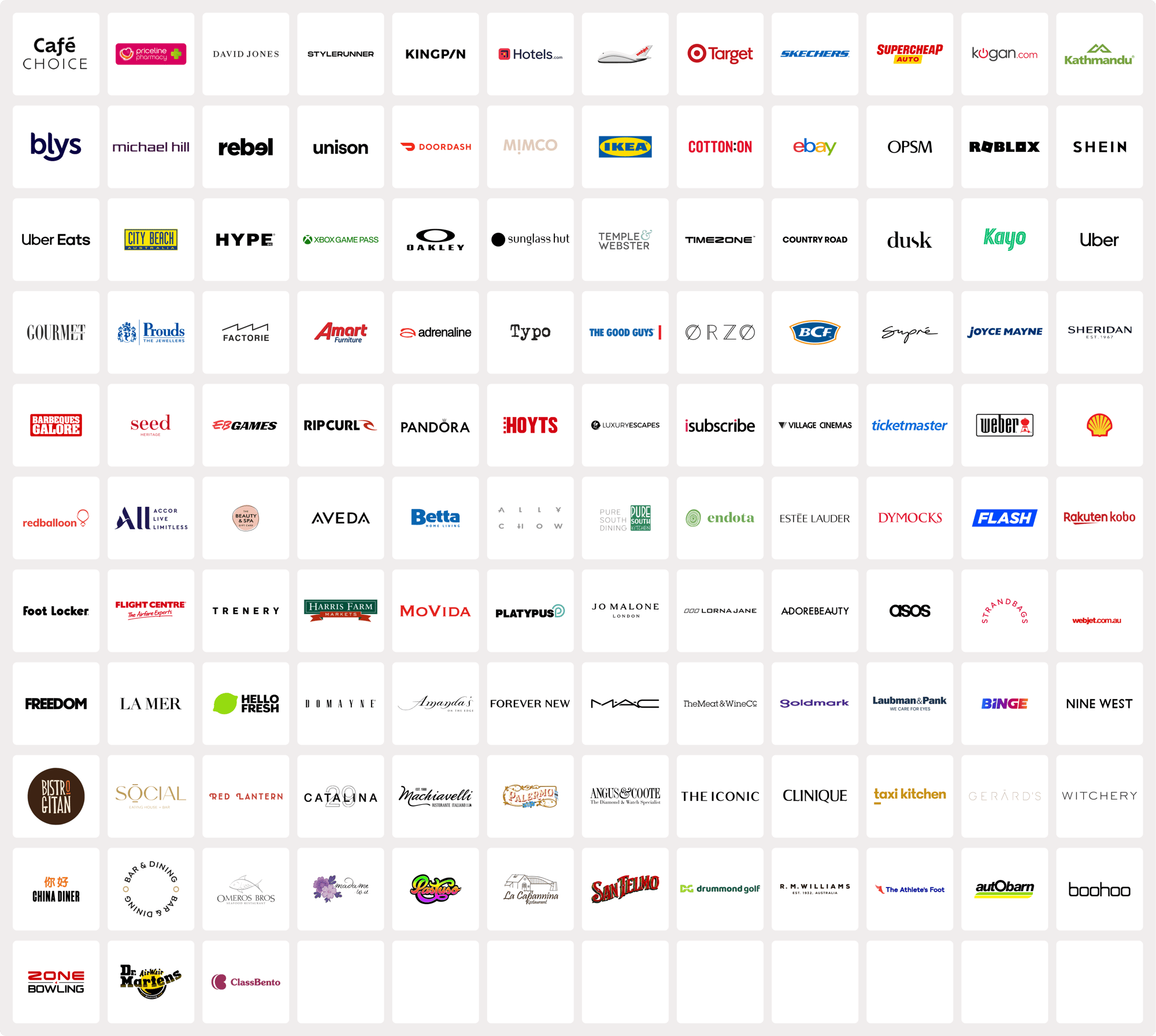 retailers-list b2c